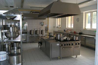 Inkubatory Kuchenne